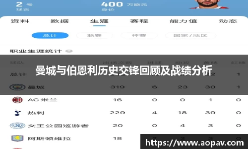 曼城与伯恩利历史交锋回顾及战绩分析