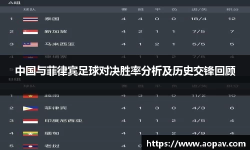B体育bsports