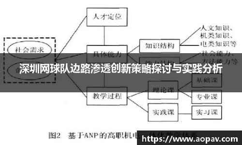 bsports官网