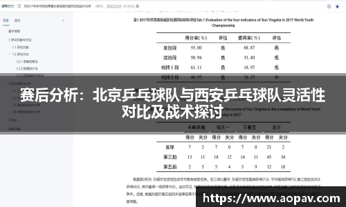 赛后分析:北京乒乓球队与西安乒乓球队灵活性对比及战术探讨