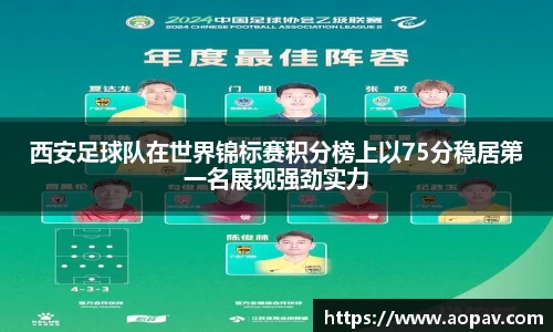 西安足球队在世界锦标赛积分榜上以75分稳居第一名展现强劲实力